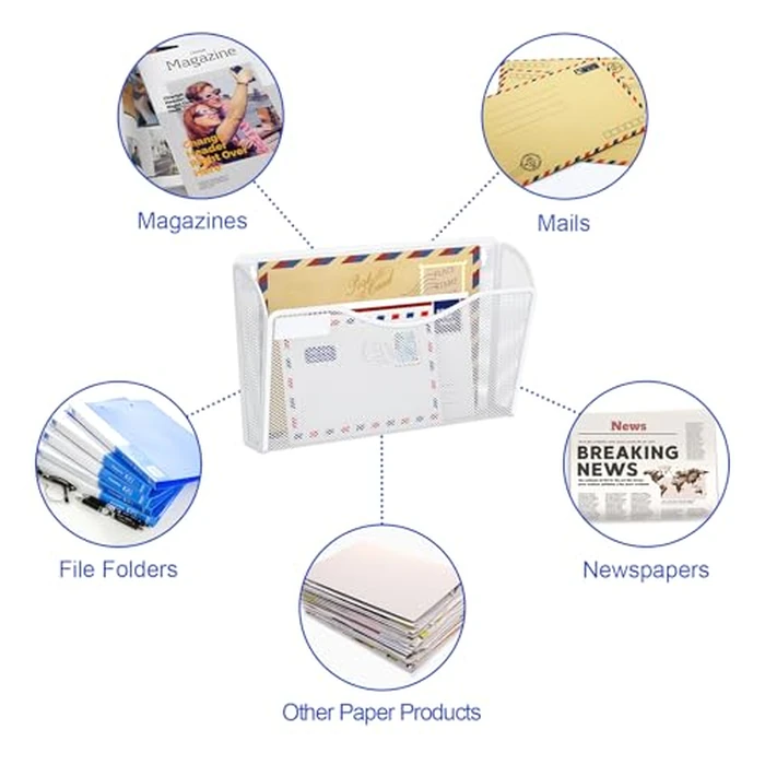 Samstar 6 Pack Mesh Wall Mounted File Holder Metal Wall File Pocket Mail Organizer for Office/Home(with Label Panel), White by samstar - Image 4