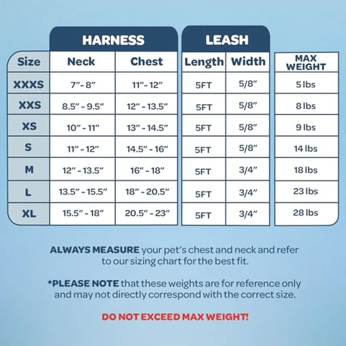 Voyager Step-in Air Cat Harness - All Weather Mesh Step in Vest Harness for Small and Medium Cats by Best Pet Supplies - Set (Royal Blue), XXS by Best Pet Supplies - Image 7