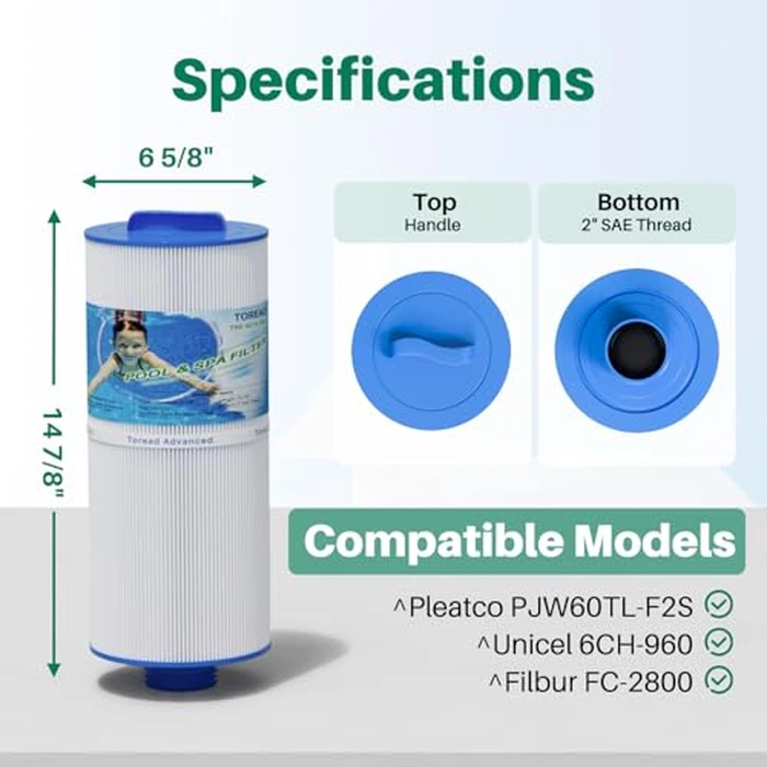 TOREAD 6CH-960 Spa Filter Replaces Jacuzzi Filters J-300, J400, PJW60TL-F2S, 14081, 6000-383A, Unicel 6CH-960, Filbur FC-2800, 6540-383, Hot Tub Filter with Closed Handle 2 Pack (Not be Removed) by TOREAD - Image 2
