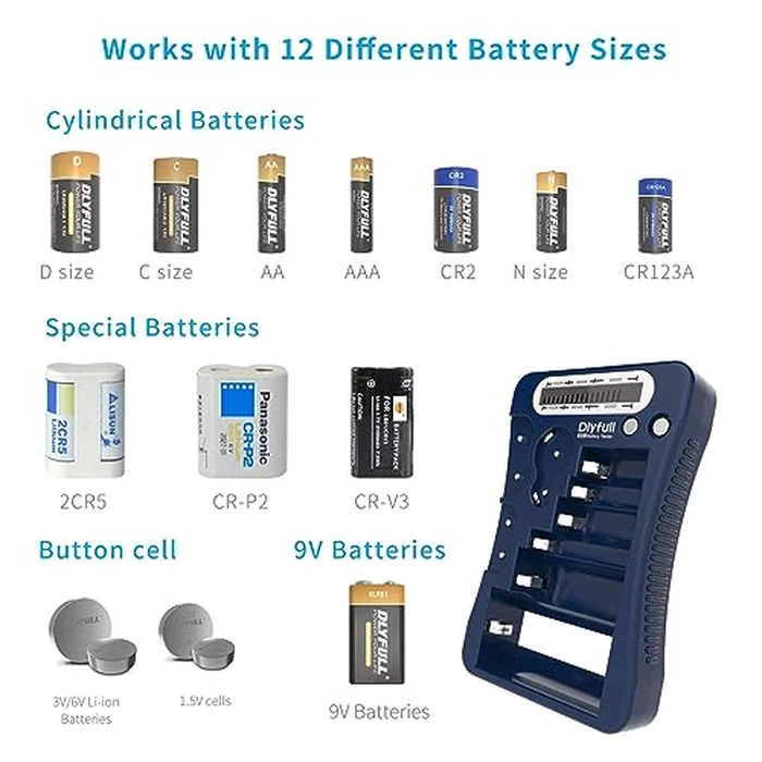 Battery Tester, Dlyfull LCD Display Universal Battery Checker for AA AAA C D 9V CR2032 CR123A CR2 CRV3 2CR5 CRP2 1.5V/3V Button Cell Batteries, 1x AAA Batteries Included by DLYFULL - Image 2