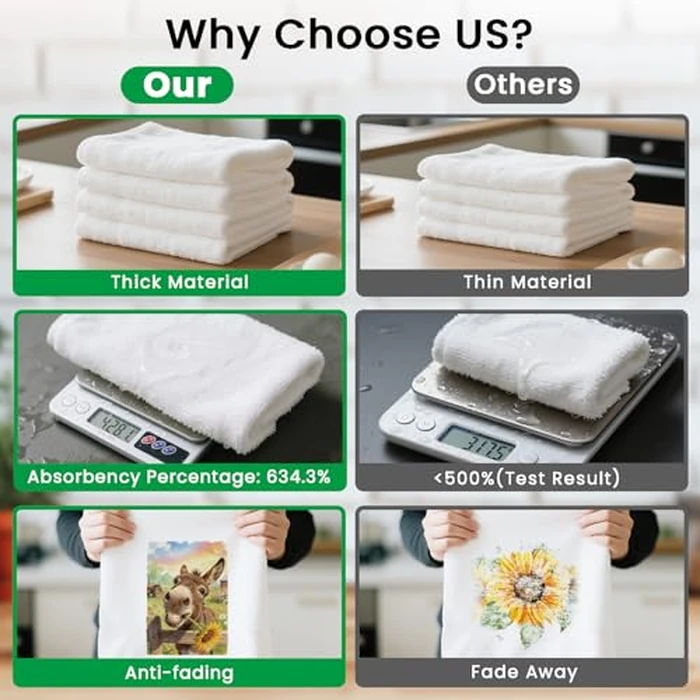 CUTHOLLOW Farmhouse Animal Tea Towels Dish Cloths Set of 4, 15.74"x23.62" Soft Microfiber Kitchen Towel for Tea Coffee Bar Home, Gift for Housewarming Mother's Day Birthday by CUTHOLLOW - Image 2