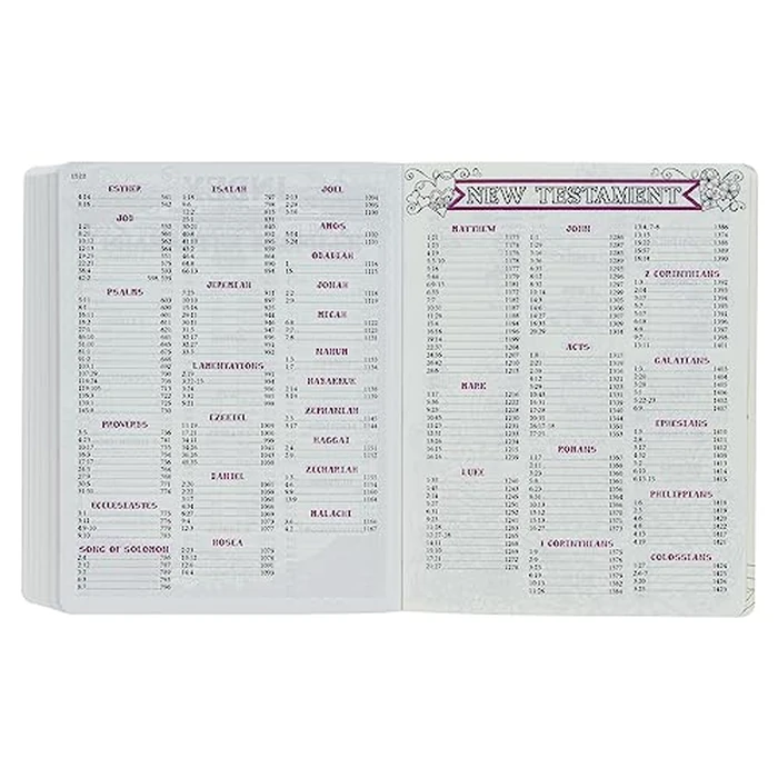 ESV Holy Bible, My Creative Bible For Girls, Softcover w/Ribbon Marker, Illustrated Coloring, Journaling and Devotional Bible, English Standard Version, Pink (ESV Creative Editions Girls) by Christian Art Gifts - Image 8