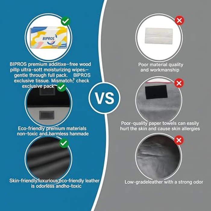 BIPROS Car Tissue Holder for Smooth Dispensing, Includes Lotion Facial Tissues, Secure Mount Napkin Organizer for Vehicles, Universal Compatibility with Standard Refills, Slim Design for Easy Access by BIPROS - Image 5