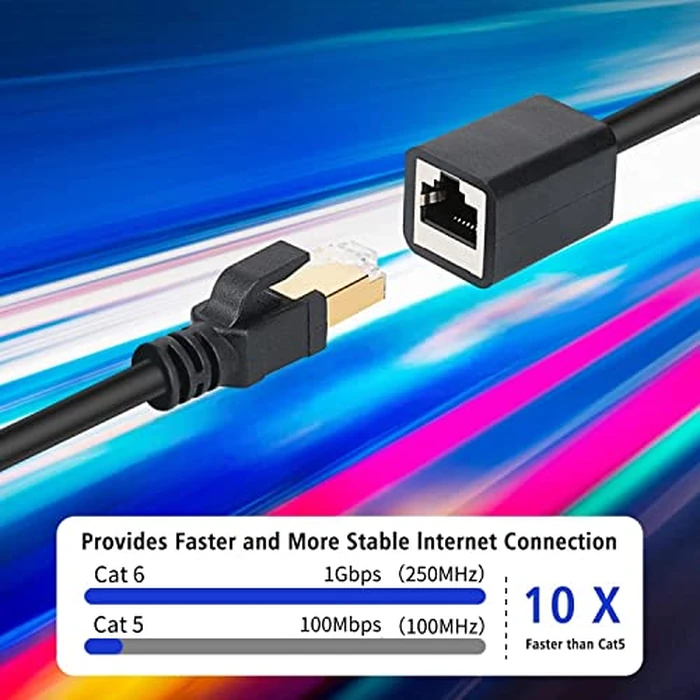 J&D Ethernet Extension Cable, Cat 6 Ethernet Extender Cable Adapter (2 Feet) Support Cat6 / Cat5e / Cat5 Standards, RJ45 Cords Shielded Male to Female by J&D - Image 4