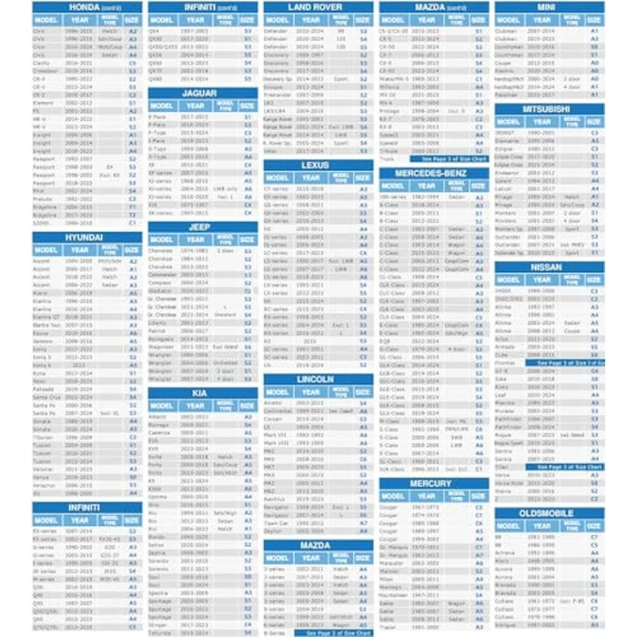 MORNYRAY Waterproof Car Cover All Weather Snowproof UV Protection Windproof Outdoor Full car Cover, Universal Fit for Sedan (Fit Sedan Length 194-206 inch, Blue) by MORNYRAY - Image 4