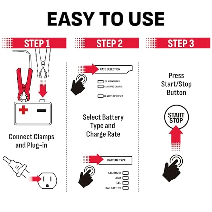 Schumacher Electric 15A Car Battery Charger and Maintainer, 4-in-1 Solution, for 6V/12V Power Sport, Automotive, and Marine Batteries, SC1280 by Schumacher Electric - Image 6