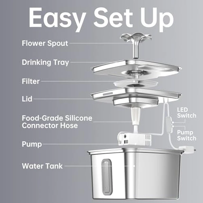 Veken Innovation Award Winner Stainless Steel Cat Water Fountain, 108oz/3.2L Automatic Pet Fountain Dog Water Dispenser with 3 Replacement Filters & Silicone Mat, Gifts for Cats, Dogs (Silver) by Veken - Image 6