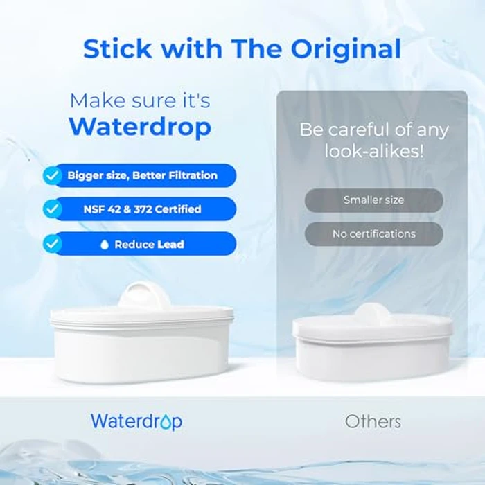 [Original] Waterdrop PF-01A Water Filter Replacement for Waterdrop Pitcher Filtration System, Reduces Lead, PFAS, PFOA/PFOS, Chlorine, Last Up to 3 Months or 200 Gallons, 3 Pack by Waterdrop - Used - Acceptable condition - CA$27.99
