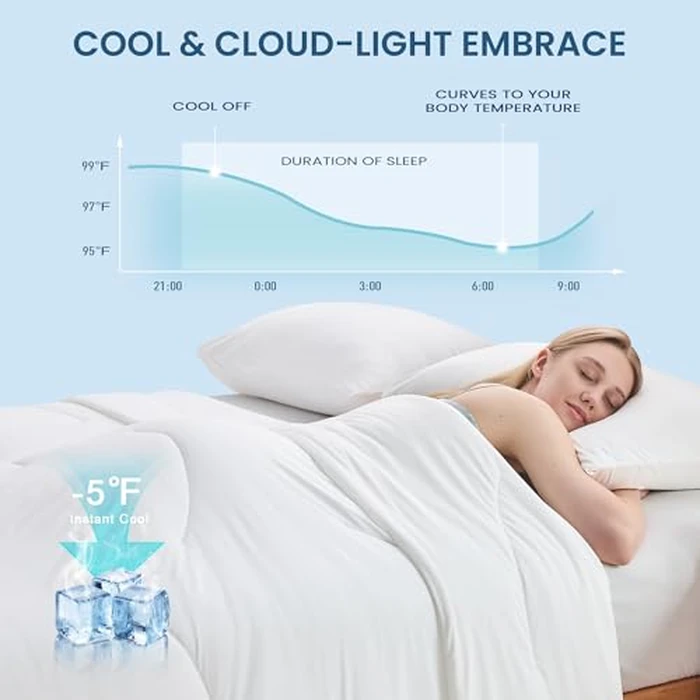 HOMTEC Cooling Comforter Set Twin/Twin XL Size, 3 Pieces Cooling Blanket for Hot Sleepers and Night Sweats, Q-Max>0.4 Cool Tech Bed Set with Pillowcases, Lightweight & Breathable (68''x90'', White) by HOMTEC - Image 3