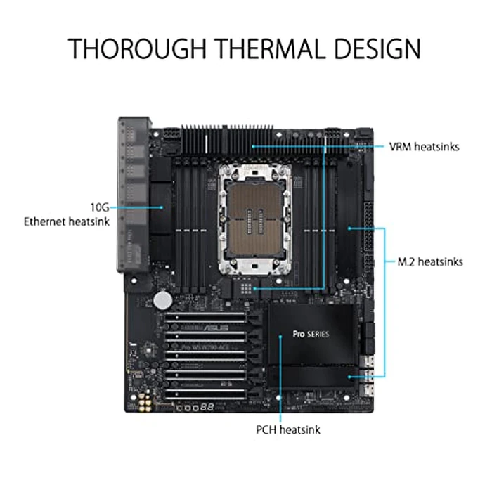 ASUS Pro WS W790-ACE Intel W790 (LGA 4677) CEB Motherboard, 5xPCIe 5.0x16 Slots, M.2 PCIe 4.0 Slots, 12+1+1 DrMOS, DDR5 R-DIMM, Dual 10G & 2.5G Ethernet,Front and Rear USB 3.2 Gen 2x2 Type-C by Asus - Image 4
