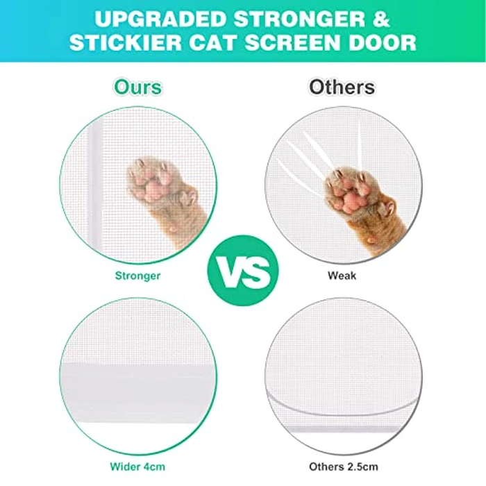 Reinforced Cat Screen Door, 36X82” Heavy Duty Pets Proof Screen Door with Bilateral Zipper, Prevent Dogs Cats Running Out from Home, Bedroom, Living Room, Kitchen Patio Door by MYPIN - Image 3