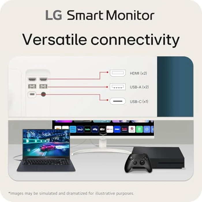 LG 32SR75U-W 32-inch Smart Monitor with Streaming TV, 4K UHD (3840 x 2160), HDR10, USB Type-C 65W PD, webOS, Screen Share, Bluetooth, Built-in Speaker, HDMI, USB, Remove Control, White by LG - Image 5