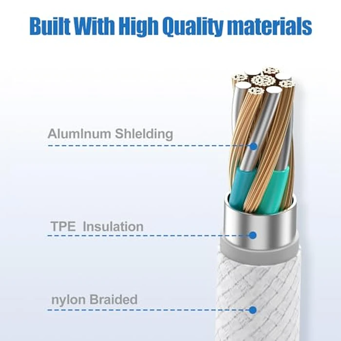 USB C to C Charging Cable 10ft, 60W Fast Type C to C Charger Cord Long for Apple iPhone 17 Pro Max/17 Air/16 Pro Max/15 Plus, MacBook Pro 2021/2020/2019,iPad 12.9/11 inch/Mini/Air 5/4,Samsung Galaxy by Qalirvis - Image 3