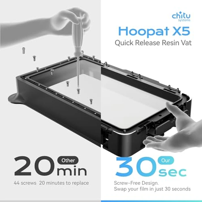 Chitu Systems Hoopat X5 Quick Release Resin Tank for Anycubic Photon M5s /Photon M5/Photon M5 Pro 3D Printers with 3 Pcs Pre-Hole ACF Release Film,Resin Vat Swap in 1min for Easy Printing by chitu systems - Image 2