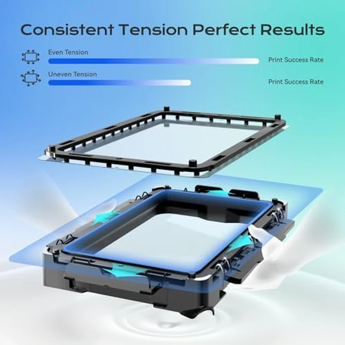 Chitu Systems Hoopat X5 Quick Release Resin Tank for Anycubic Photon M5s /Photon M5/Photon M5 Pro 3D Printers with 3 Pcs Pre-Hole ACF Release Film,Resin Vat Swap in 1min for Easy Printing by chitu systems - Image 6