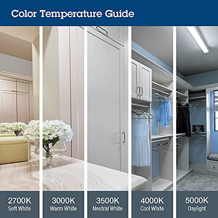Lithonia Lighting CPANL 2x4 LED Flat Panel Light, 2 ft. by 4 ft. LED Light Panel, Ceiling Lighting Fixture, 4000 Lumens, 3500K/4000K/5000K Switchable CCT, Includes Direct Ceiling Mount Bracket, White by Lithonia Lighting - Image 4