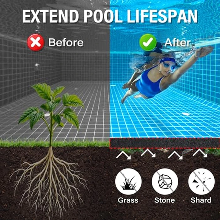 350G/M² Thicker 24FT Pool Liner Pad,Seamless Above Ground Pool Liner, Thicker Durable Geotextile Material, Pre-Cut Heavy Duty Round Pool Liner Pad, Puncture Protection,Extend Liner Life(Black) by TIXANF - Image 3