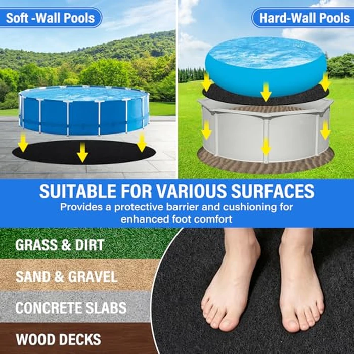 350G/M² Thicker 24FT Pool Liner Pad,Seamless Above Ground Pool Liner, Thicker Durable Geotextile Material, Pre-Cut Heavy Duty Round Pool Liner Pad, Puncture Protection,Extend Liner Life(Black) by TIXANF - Image 4