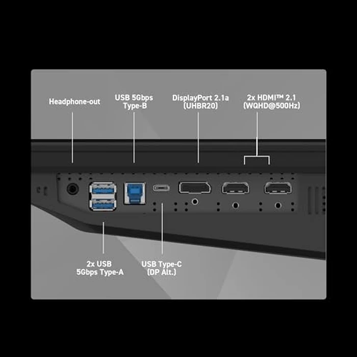 msi MPG 271QR QD-OLED X50 27-Inch WQHD QD-OLED Monitor, 2560 x 1440, 500Hz, 0.03ms, DisplayHDR True Black 500, AMD FreeSync Premium Pro, G-SYNC Compatible, AI Care Sensor, HDMI2.1, DP 2.1, 98W USB-C by msi - Image 7