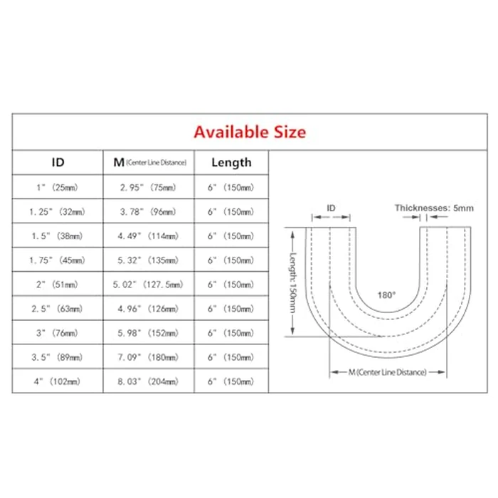 Haturmyko ID 4" (102mm) 180 Degree U Bend Shape Silicone Coupler Hose, 4-Ply Reinforced Universal Silicone Elbow Pipe for Intake Hose Radiator Turbo Coupling Black by Haturmyko - Image 3