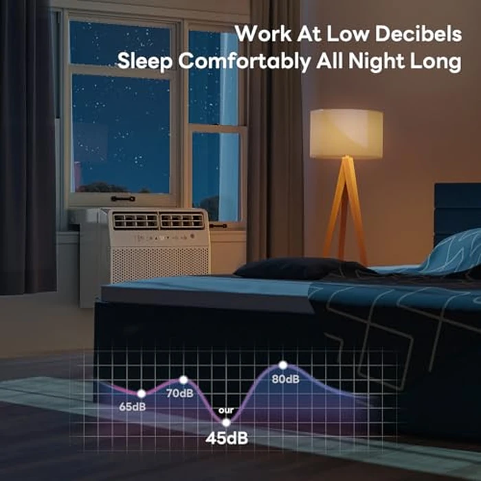 ZAFRO 12,000 BTU U Shaped Window Air Conditioner Cools up to 450 Sq Ft, 6-in-1 Window AC Units with Cool, Fan and Dry Modes, Saddle Air Conditioner with Energy Efficient, Low Noise, White[2026 New] by ZAFRO - Image 4