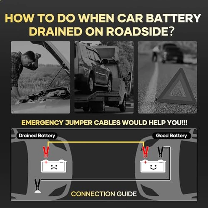 AutoChat Jumper Cables for Car, Heavy Duty Automotive Booster Cables for Car, SUV and Trucks Battery, for Jump Starting Dead or Weak Batteries with Carry Bag, Gloves, Brushes(6 Gauge 16 Feet) by AutoChat - Image 8