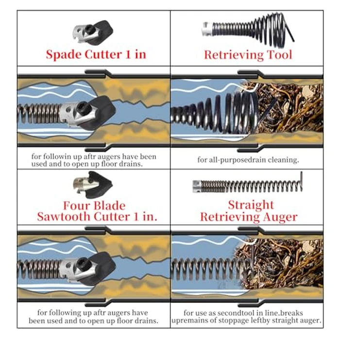 4-Pack 7/8-Inch Drain Snake Attachments for Electric Machine-Includes Saw Cutter,Spade Cutter & Augers - Fits K-1500, K-750, K-1800 & 5/8"-1" Cables-Works for 3" to 6" Pipes by Gengel PIPE - Image 2