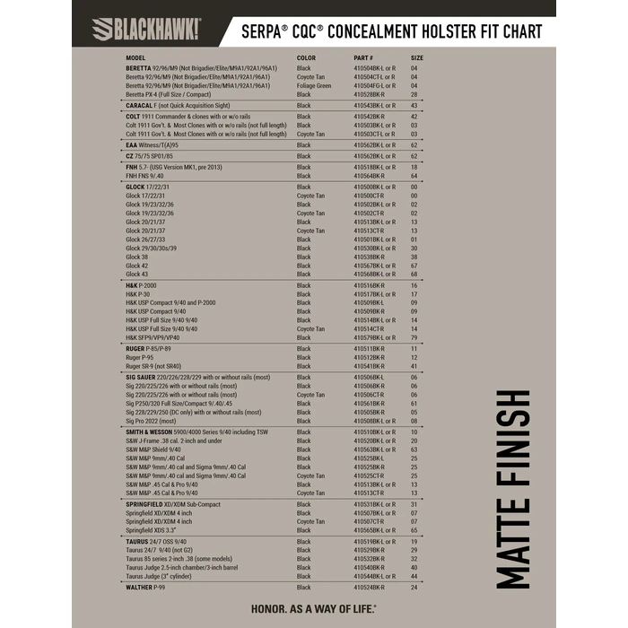 Blackhawk 410568BK-L Serpa CQC Concealment Holster, Matte Black by BLACKHAWK - Used - Very Good condition - US$22.25