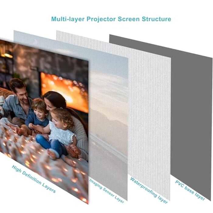 120" Motorized Projector Screen, Electric 4:3 Projector Screen with Remote Control, Indoor/Outdoor HD Movie Screen, Wall/Ceiling Mounted, Perfect for Home Office Theater TV, White by SiliBamb - Image 8