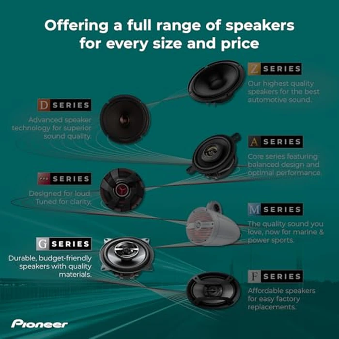 PIONEER G-Series TS-G4620S 4” x 6” 2-Way Speakers (Pair) - 210W Max, Balanced Sound + Smooth Treble, Great Stock Replacement, High-Efficiency Speaker Designed for OEM Power by PIONEER - Image 7