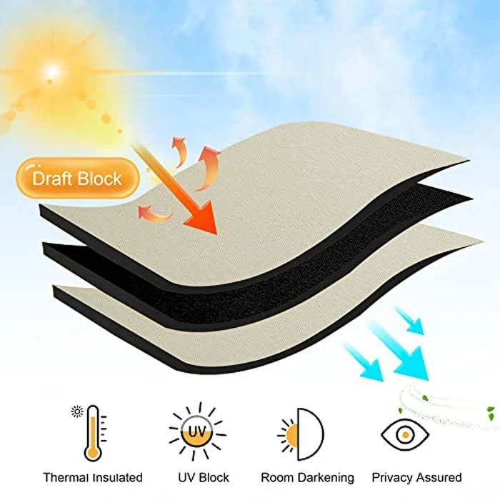 RYB HOME Small Window Curtains - Room Darkening Light Block Energy Efficient Privacy Drapes for Kitchen Dining Bedroom Bath Basement, W 42 x L 36 inches, Beige, 2 Panels by RYB HOME - Image 3