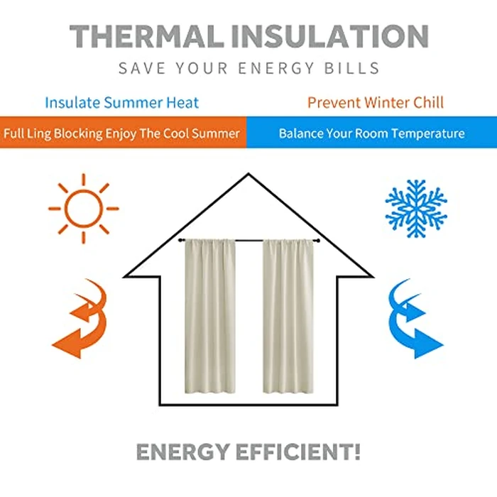 RYB HOME Small Window Curtains - Room Darkening Light Block Energy Efficient Privacy Drapes for Kitchen Dining Bedroom Bath Basement, W 42 x L 36 inches, Beige, 2 Panels by RYB HOME - Image 4