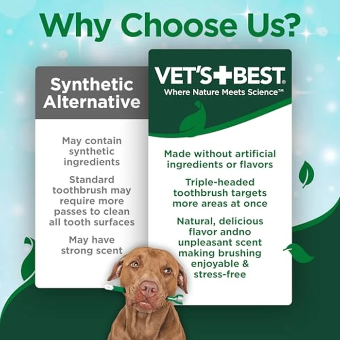 Vet's Best Dog Toothpaste & Dog Toothbrush, Dental Kit, Plaque Remover for Teeth, Whitens Teeth, Freshens Canine Breath, Veterinarian Formula, Finger Toothbrush Included by Vet's Best - Image 2