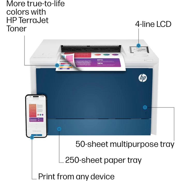 HP Color LaserJet Pro 4201dn Printer - Blue by HP - Image 4