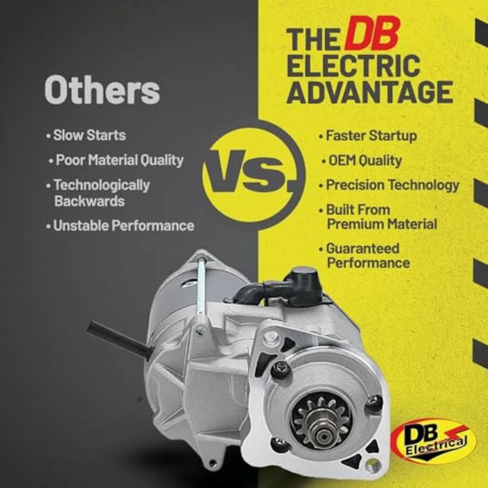 DB Electrical Starter 410-52057 Compatible with/Replacement for Ford E-Series Vans 1995-2003, Excursion 2000-2003, F-150 Pickup 1994-1998, F-250 Super-Duty 1999-2003 228000-8420, 17802N by DB Electrical - Image 5