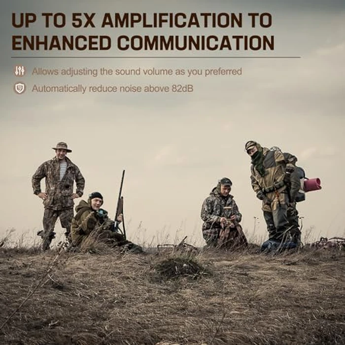 Floriogra Electronic Ear Protection for Shooting with 5X Sound Amplification, Active Ear Protection for Gun Range, NRR 23dB Hearing Protection for Shooters, Noise Reduction Headphones for Hunting by Floriogra - Image 1