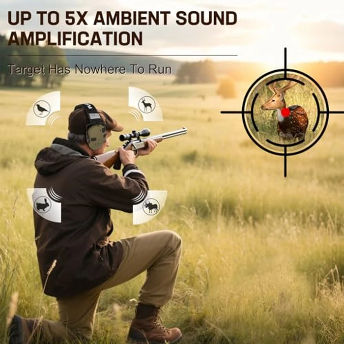 Floriogra Electronic Ear Protection for Shooting with 5X Sound Amplification, Active Ear Protection for Gun Range, NRR 23dB Hearing Protection for Shooters, Noise Reduction Headphones for Hunting by Floriogra - Image 2