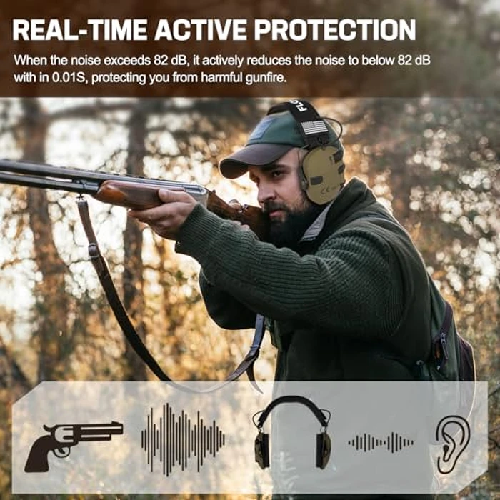 Floriogra Electronic Ear Protection for Shooting with 5X Sound Amplification, Active Ear Protection for Gun Range, NRR 23dB Hearing Protection for Shooters, Noise Reduction Headphones for Hunting by Floriogra - Image 3