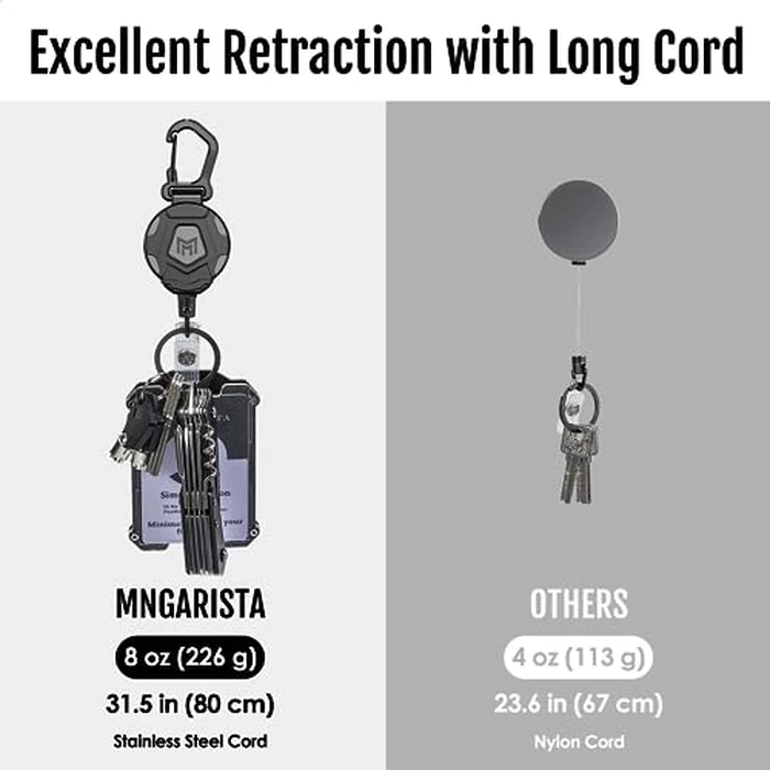 MNGARISTA 2-Pack Retractable Badge Holder, Heavy Duty Carabiner Keychain, Tactical ID Card Holder with 31.5" Retractable Badge Reel, Black by MNGARISTA - Image 3