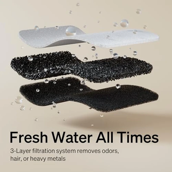 PETLIBRO Stainless Steel Cat Water Fountain, 101oz/3L Pet Water Fountain for Cats Inside, Food-Grade Dog Water Fountain, Automatic Cat Water Dispenser by PETLIBRO - Image 5