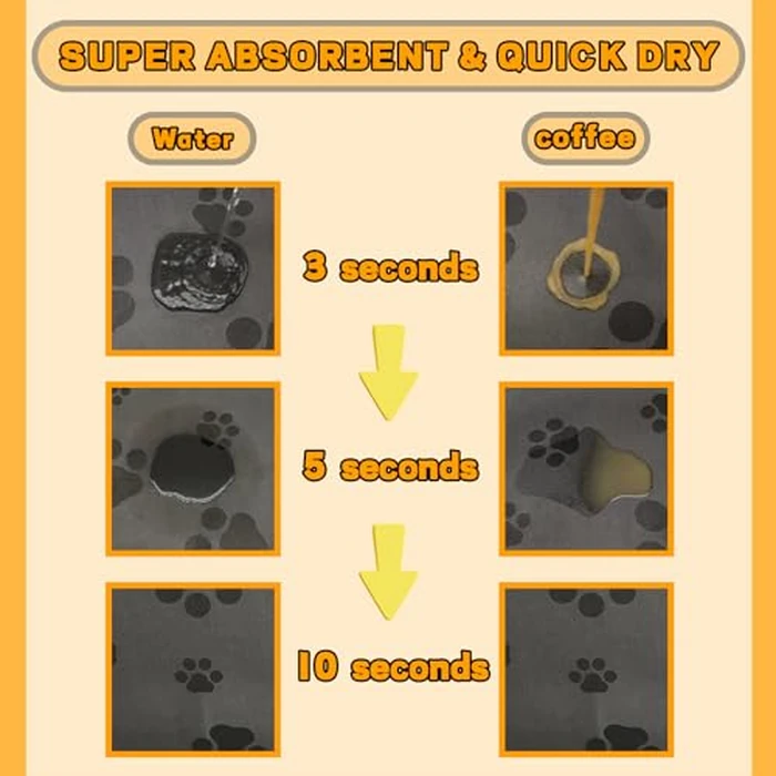 18"x30" Dog Food Mat-Absorbent Dog Mat for Food and Water, No Stains Quick Dry Cat Food Bowl Mat with Footprints for Messy Drinkers,Dark Grey by Blkjsgly - Image 2