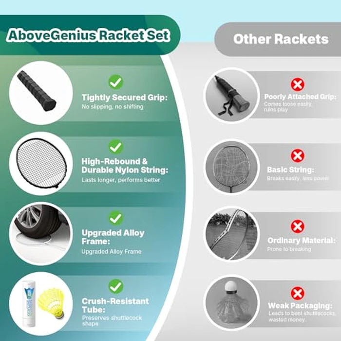 AboveGenius Badminton Rackets Set Outdoor Backyard Games, Including 4/6 Rackets, 6 Nylon Badminton Shuttlecocks, Lightweight Badminton Racquets for Beginners (6 Rackets 6 Birdies) by AboveGenius - Image 2