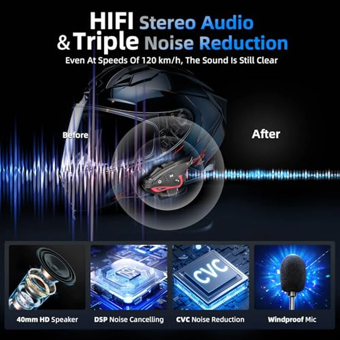 Moman Motorcycle Intercom Headset, CP-S 8 Riders 2000M Group Helmet Communication System, Universal Pairing with HiFi Noise Cancellation Music Share FM Radio Helmet Group Communicator for Motorbike by Moman - Image 4