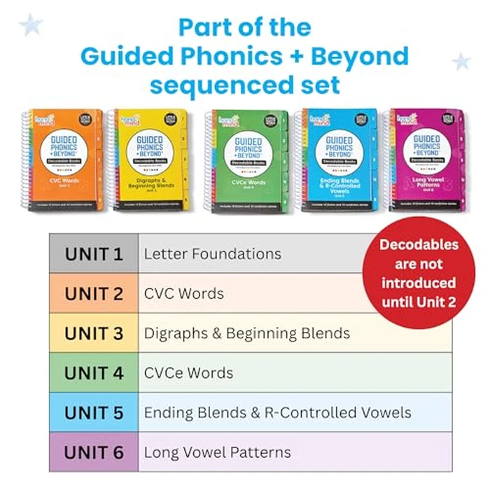 hand2mind Guided Phonics + Beyond Decodable Books Unit 6, Books for Beginning Readers, Science of Reading Classroom Materials, Learn to Read Leveled Readers, Preschool Curriculum for Teachers by hand2mind - Image 7