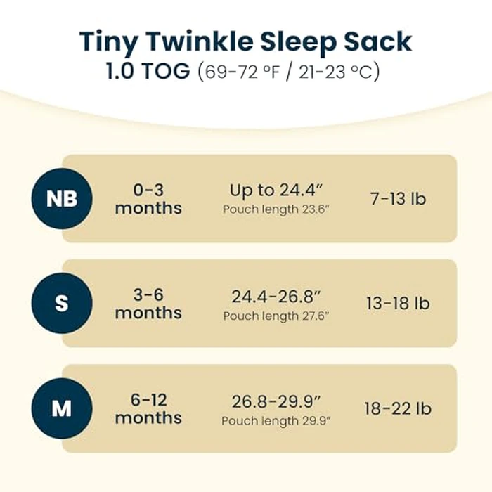 Tiny Twinkle Baby Sleep Sack 0-3 Months 1.0 TOG, Cotton & Elastane Wearable Blanket, Swaddle Transition Micro-Fleece, Machine Washable (Sage Checkers) by Tiny Twinkle - Image 9
