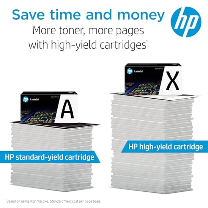 HP 81A Black Toner Cartridge | Works LaserJet Enterprise M604, M605, M606 Series LaserJet Enterprise MFP M630 Series | CF281A by HP - Image 3