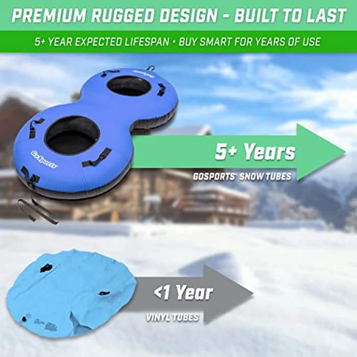 GoSports Heavy Duty 2 Person Winter Snow Tube with Premium Canvas Cover - America, Blue, Red or Retro by GoSports - Image 4