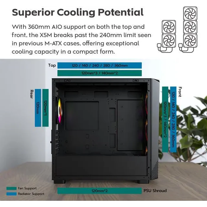 MONTECH X5M - Micro ATX Gaming PC Case, High Airflow, 4x120mm ARGB Fans Pre-installed, Glass Side Panel, Carbon Fiber Print Accents, Black by Montech - Image 7