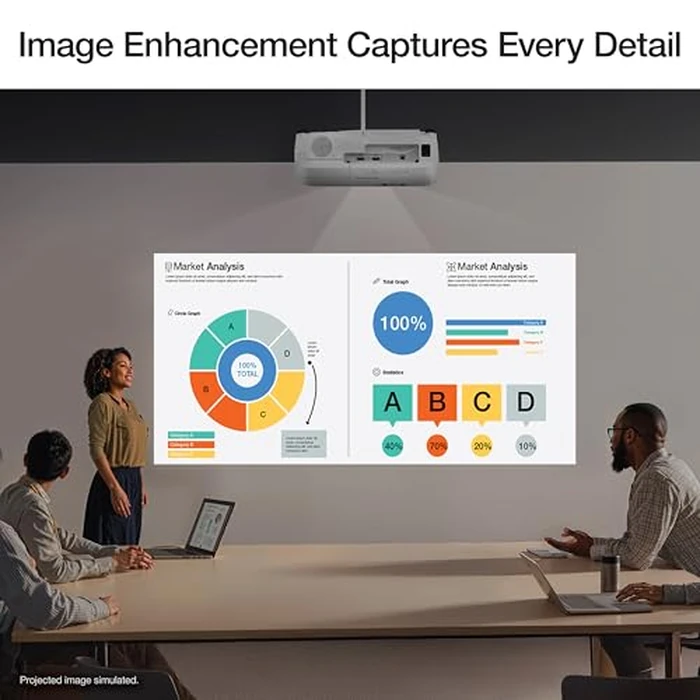 Epson EX3290 3-Chip 3LCD WXGA Projector, 4,000 Lumens High Colour Brightness, 4,000 Lumens White Brightness, 2X HDMI, Built-in Speaker by Epson - Image 5