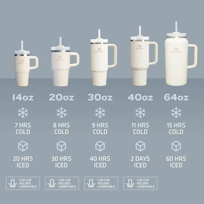 STANLEY Quencher H2.0 Tumbler with Handle and Straw 14 oz | Flowstate 3-Position Lid | Cup Holder Compatible for Travel | Insulated Stainless Steel Cup | BPA-Free | Peony by STANLEY - Image 2